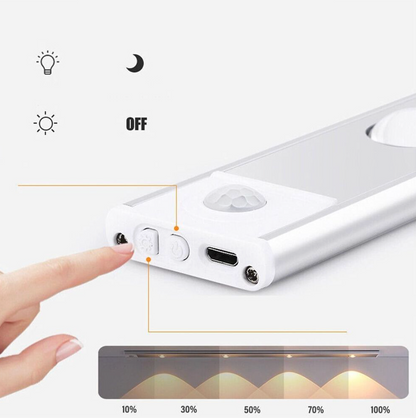 SmartKüche - LED Unterbauleuchte Küche mit Bewegungsmelder