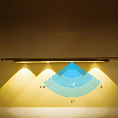 Kabellose Smart LED-Leuchte mit Bewegungssensor